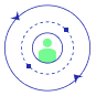 Approval Workflow Automation
