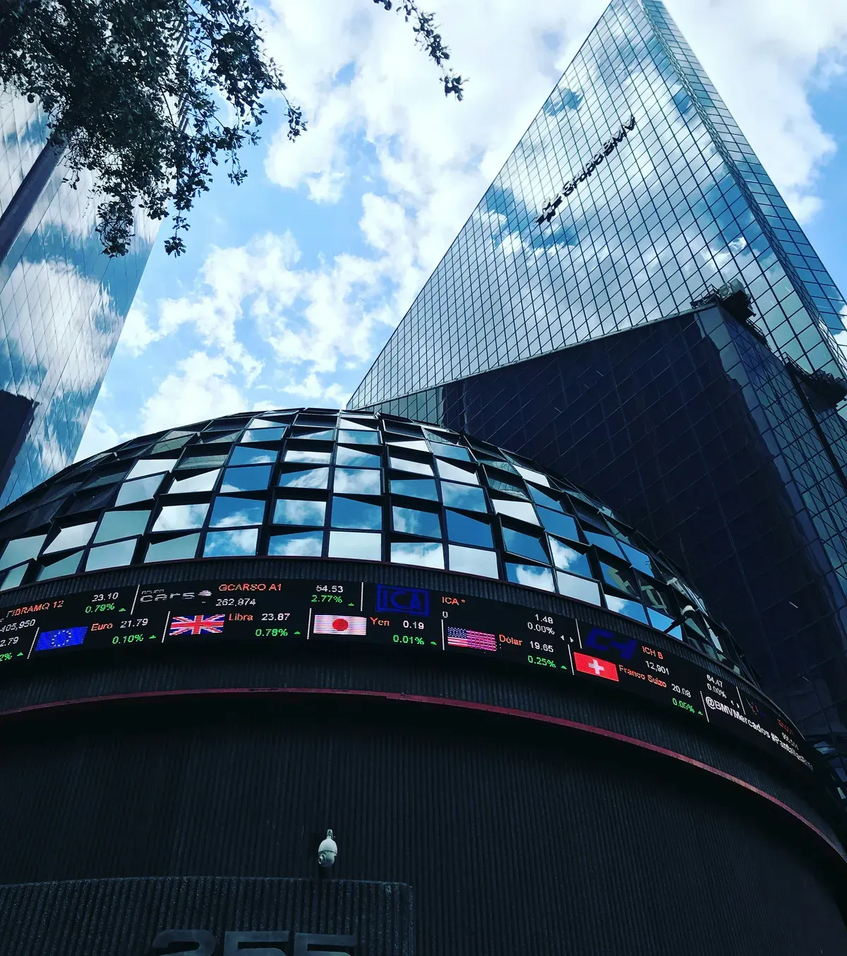 Enterprise Integration & ETL